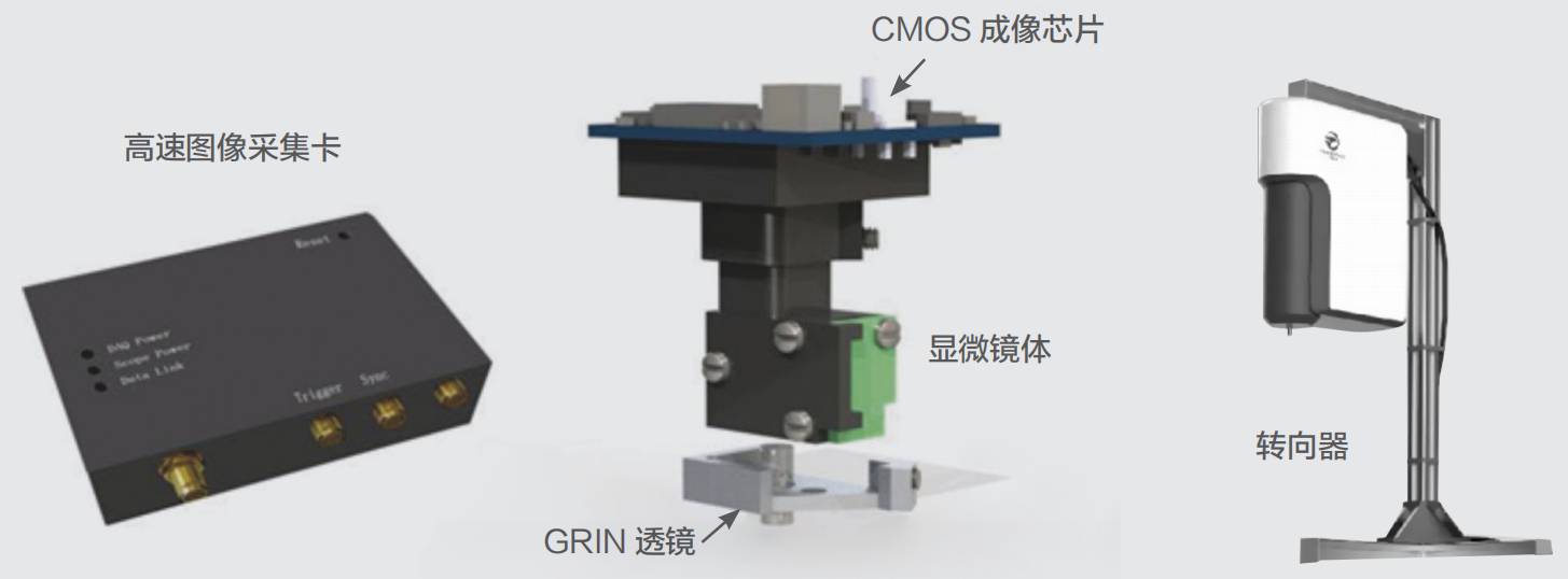 超微型顯微成像系統(tǒng)-1.jpg